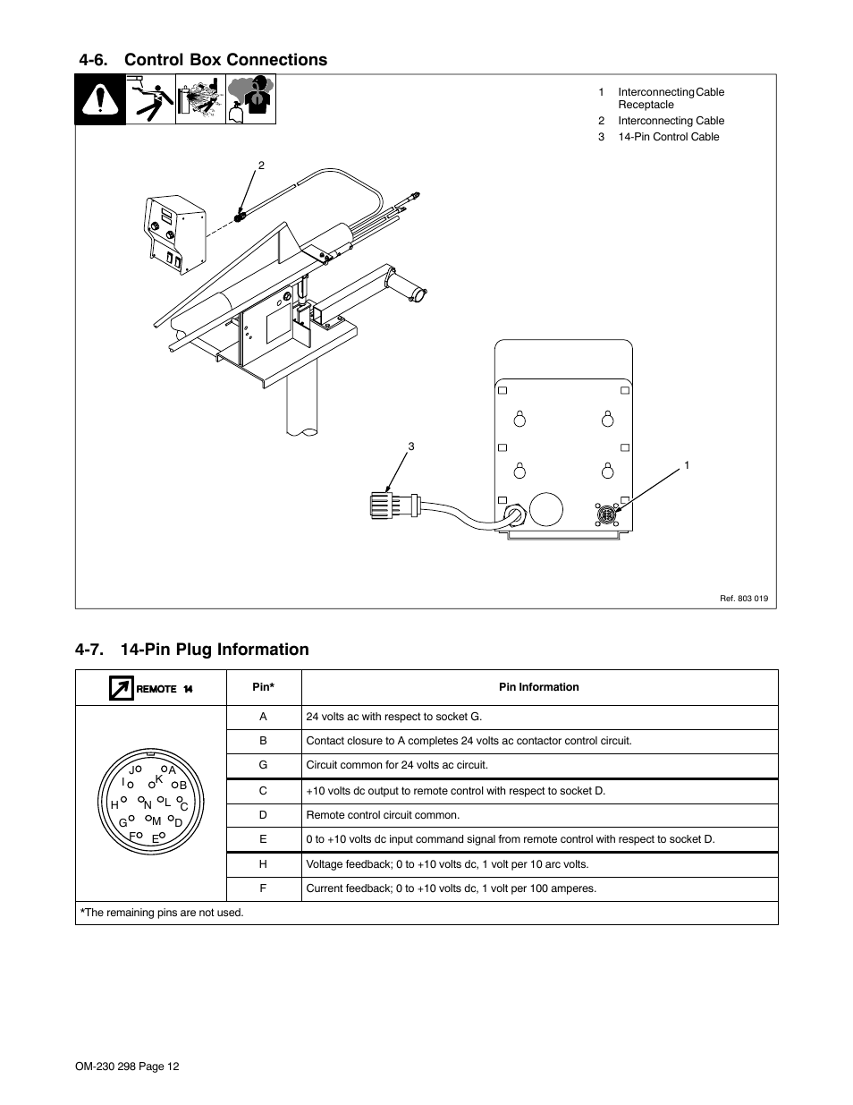 6. control box connections, 7. 14-pin plug information | Miller Electric SS-75S12 User Manual | Page 16 / 44