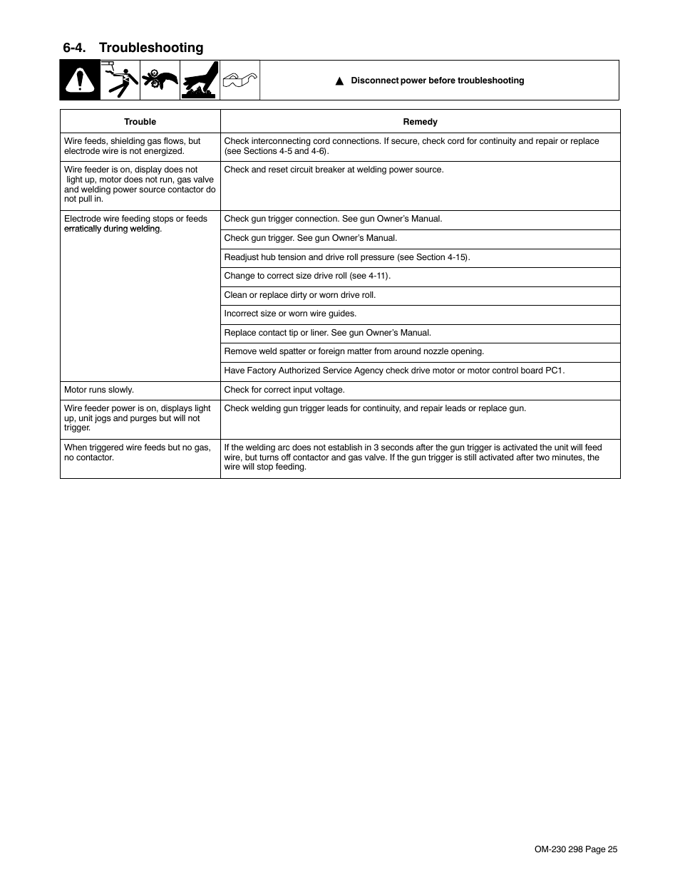 4. troubleshooting | Miller Electric SS-75S12 User Manual | Page 29 / 44