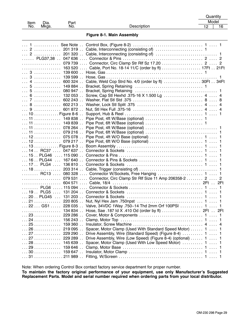 Miller Electric SS-75S12 User Manual | Page 33 / 44
