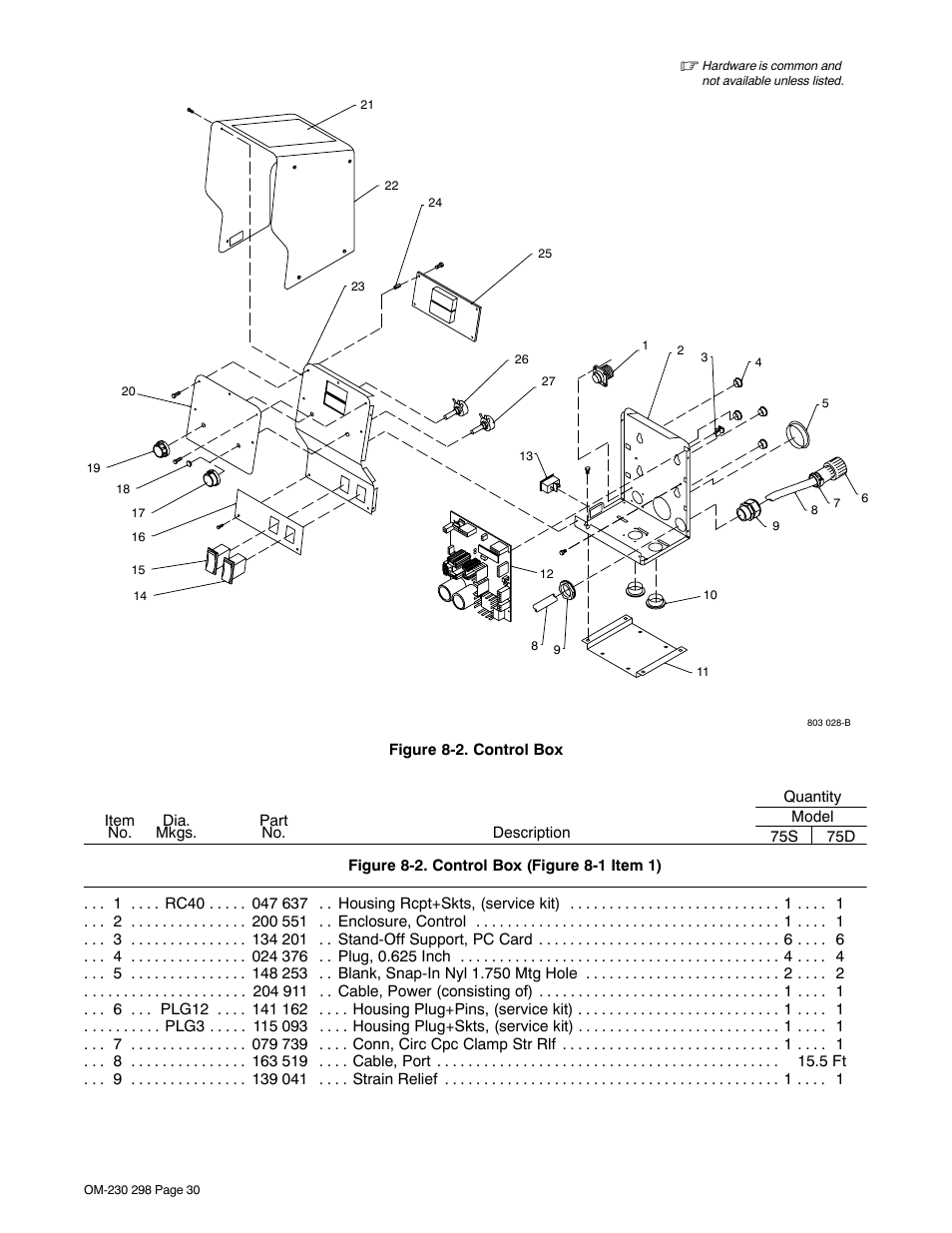 Control box, (figure 8-2) | Miller Electric SS-75S12 User Manual | Page 34 / 44