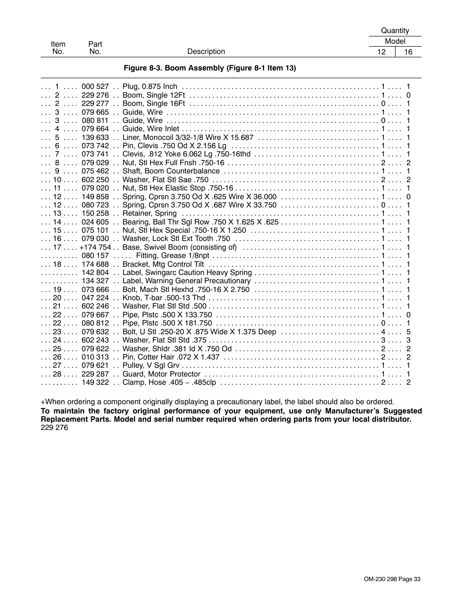 Miller Electric SS-75S12 User Manual | Page 37 / 44