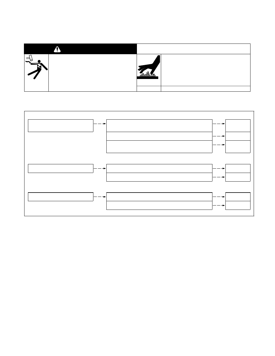 Warning, 3. troubleshooting | Miller Electric APT-1000 User Manual | Page 14 / 20