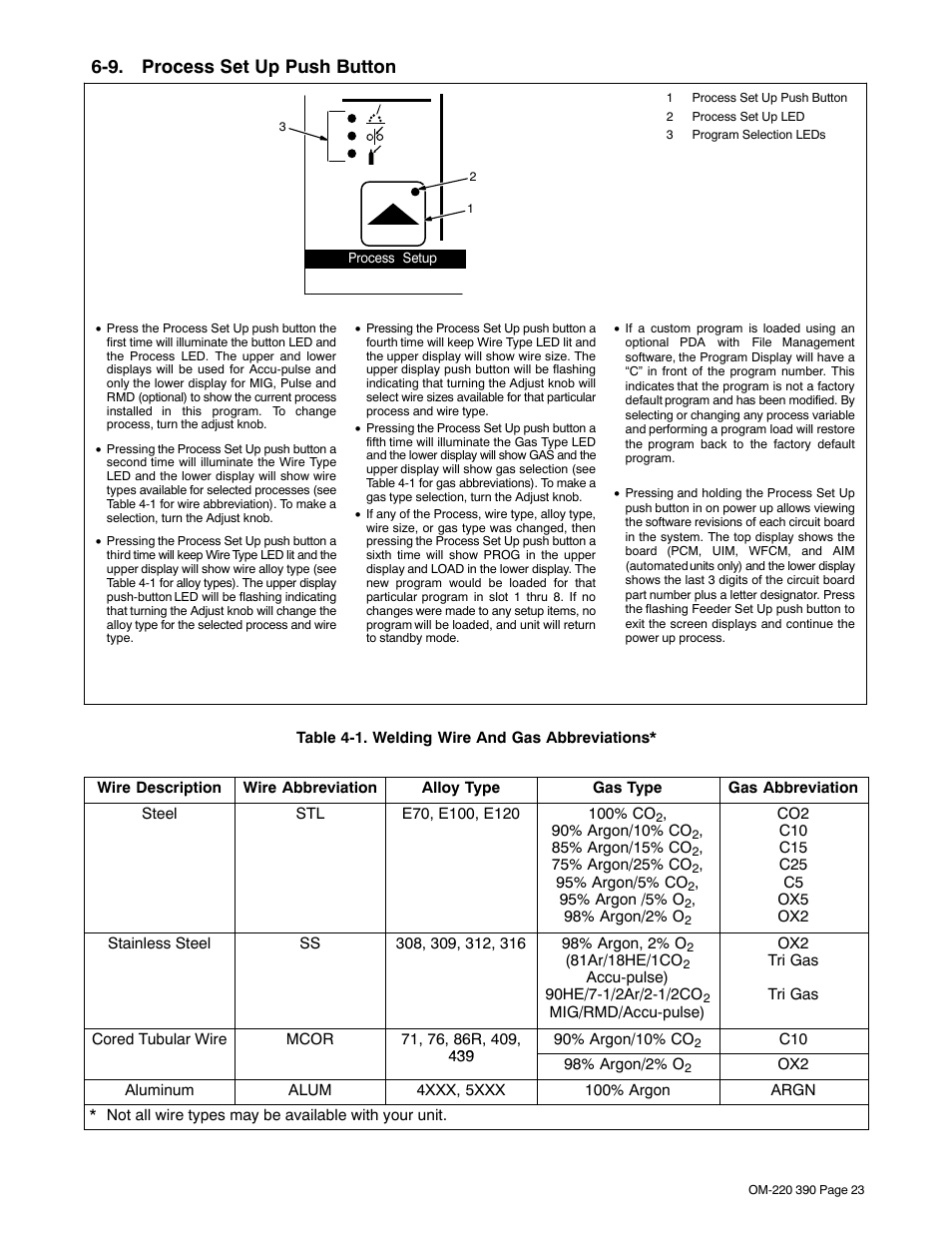 9. process set up push button, Section 6-9 | Miller Electric OM-220 390F User Manual | Page 27 / 48