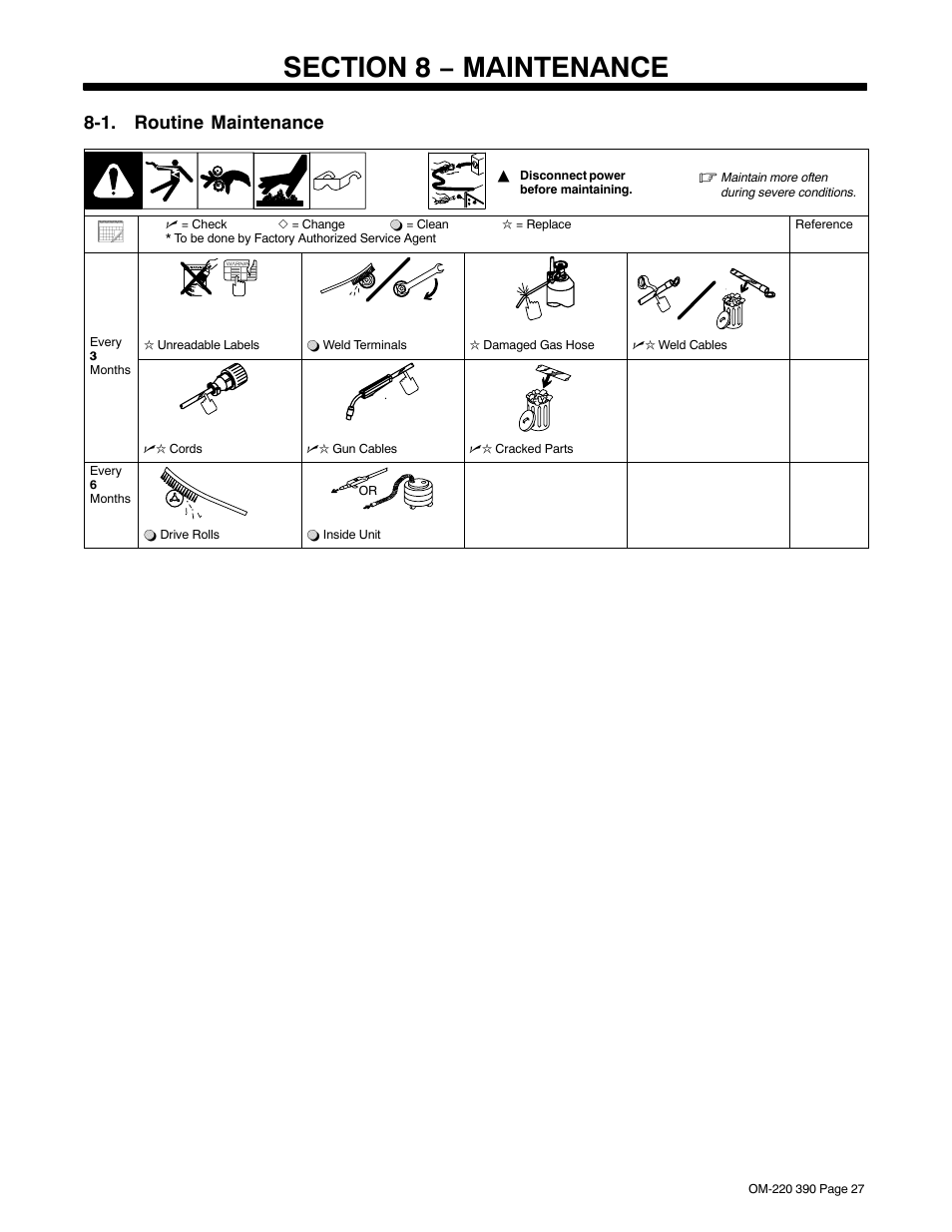 Section 8 − maintenance, 1. routine maintenance | Miller Electric OM-220 390F User Manual | Page 31 / 48