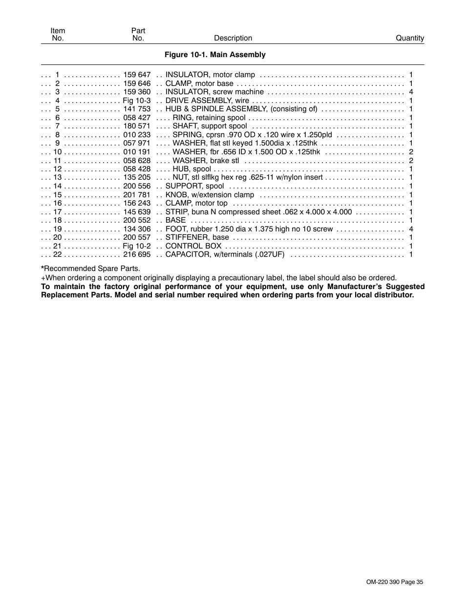 Miller Electric OM-220 390F User Manual | Page 39 / 48