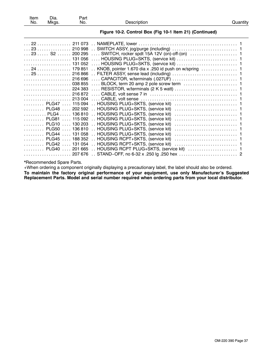 Miller Electric OM-220 390F User Manual | Page 41 / 48