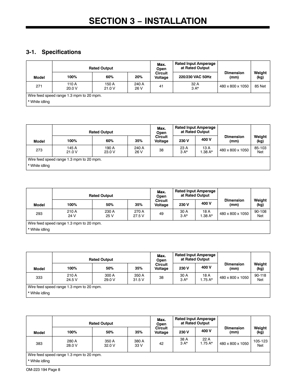 Section 3 − installation, 1. specifications | Miller Electric 383 User Manual | Page 12 / 48