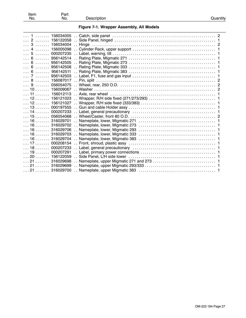 Miller Electric 383 User Manual | Page 31 / 48