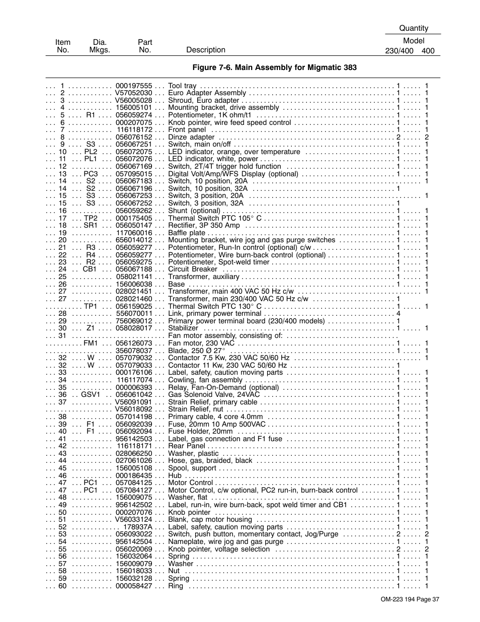 Miller Electric 383 User Manual | Page 41 / 48