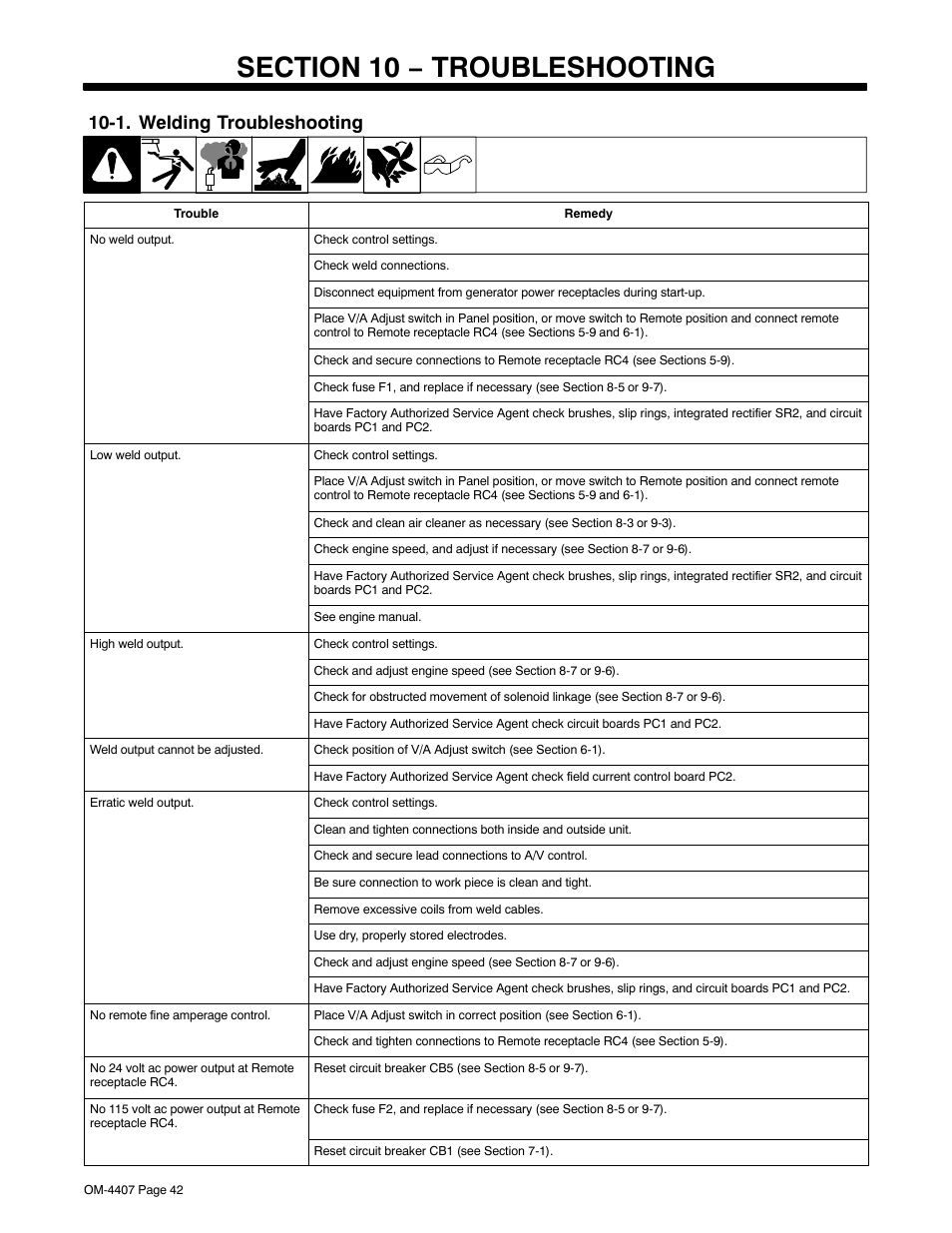 Section 10 − troubleshooting, 1. welding troubleshooting | Miller Electric Trailblazer DC User Manual | Page 46 / 72