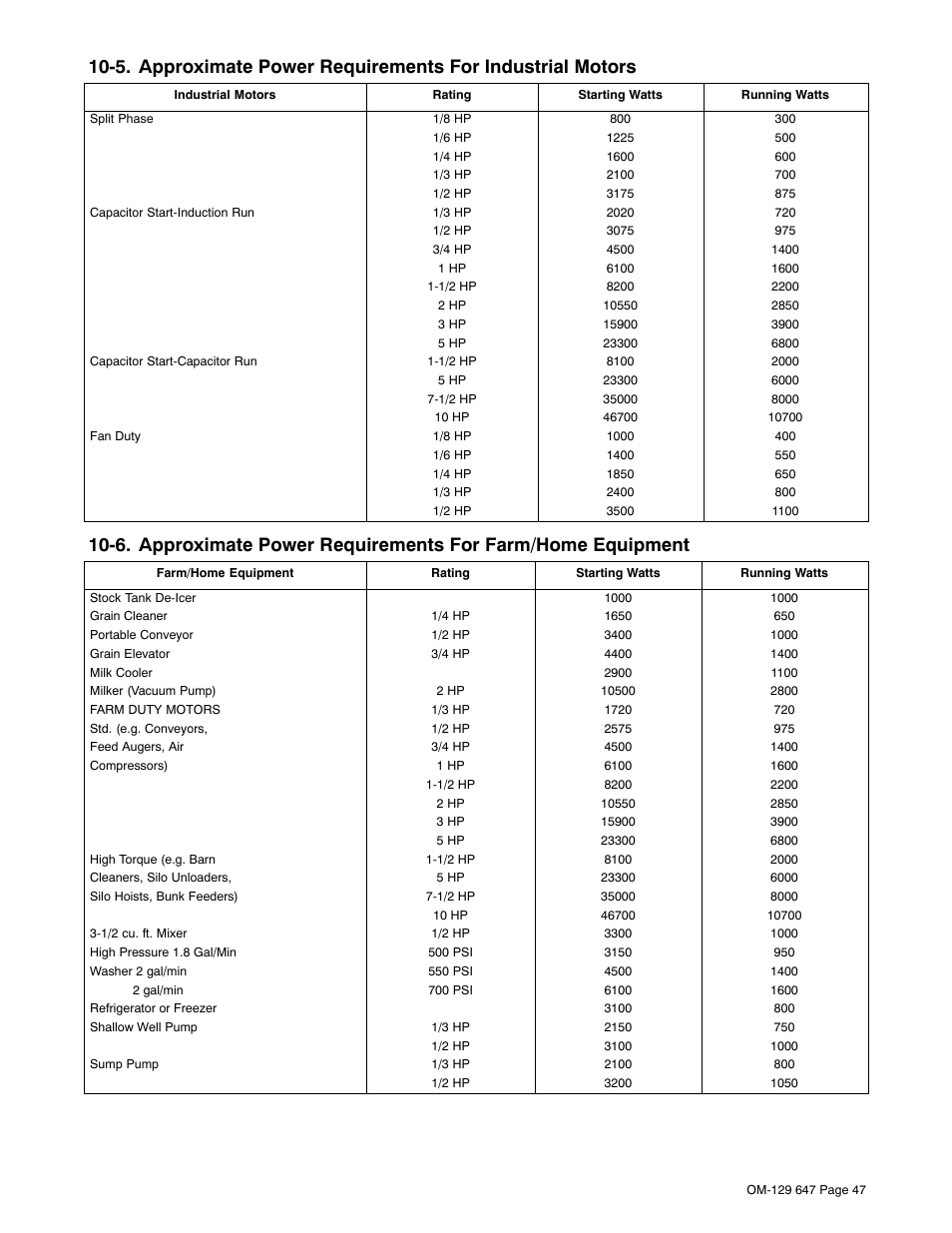 Miller Electric 500DX R User Manual | Page 51 / 70