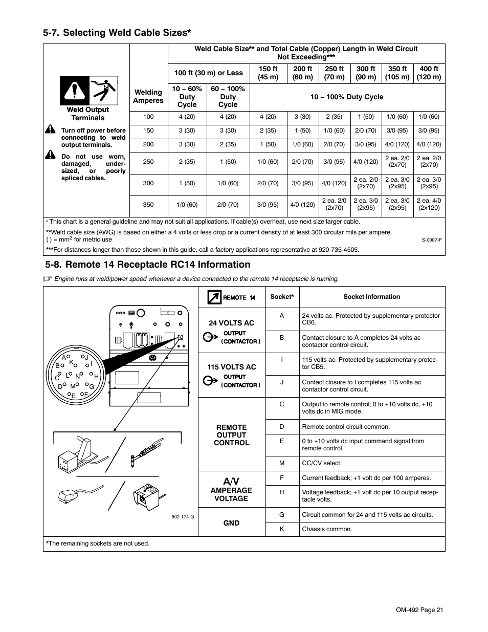 7. selecting weld cable sizes, 8. remote 14 receptacle rc14 information | Miller Electric PipePro 304 User Manual | Page 25 / 76