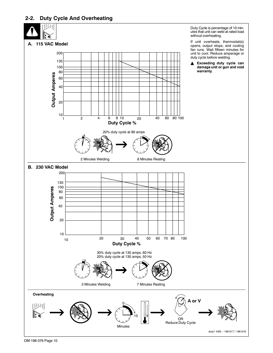 2. duty cycle and overheating | Miller Electric XLT 135 User Manual | Page 14 / 48