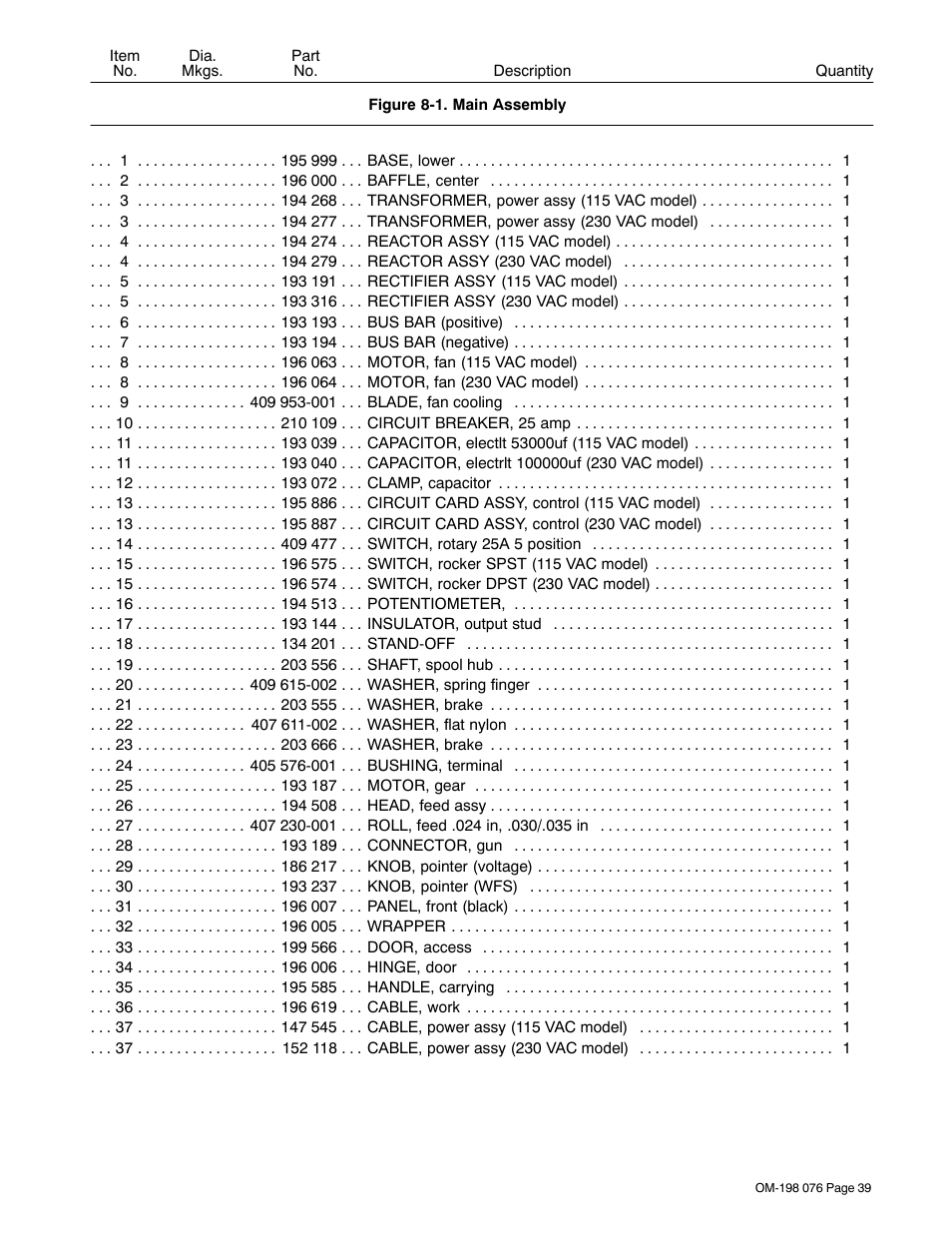 Miller Electric XLT 135 User Manual | Page 43 / 48