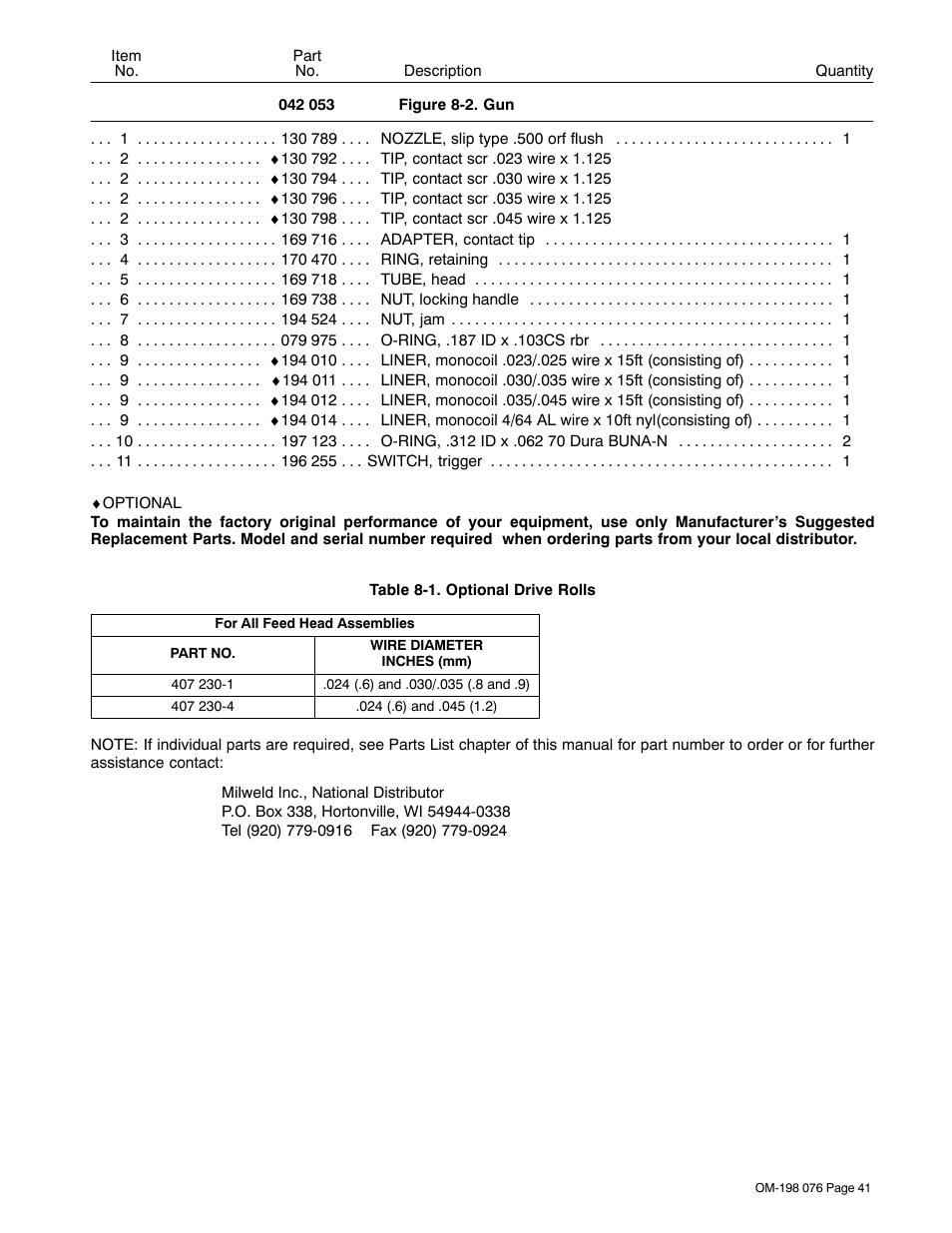 Miller Electric XLT 135 User Manual | Page 45 / 48