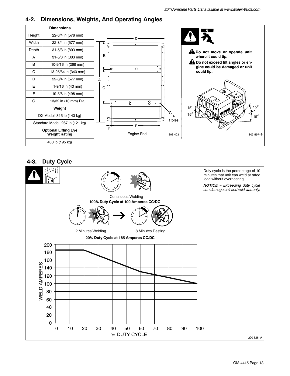 2. dimensions, weights, and operating angles, 3. duty cycle | Miller Electric 185 User Manual | Page 17 / 56