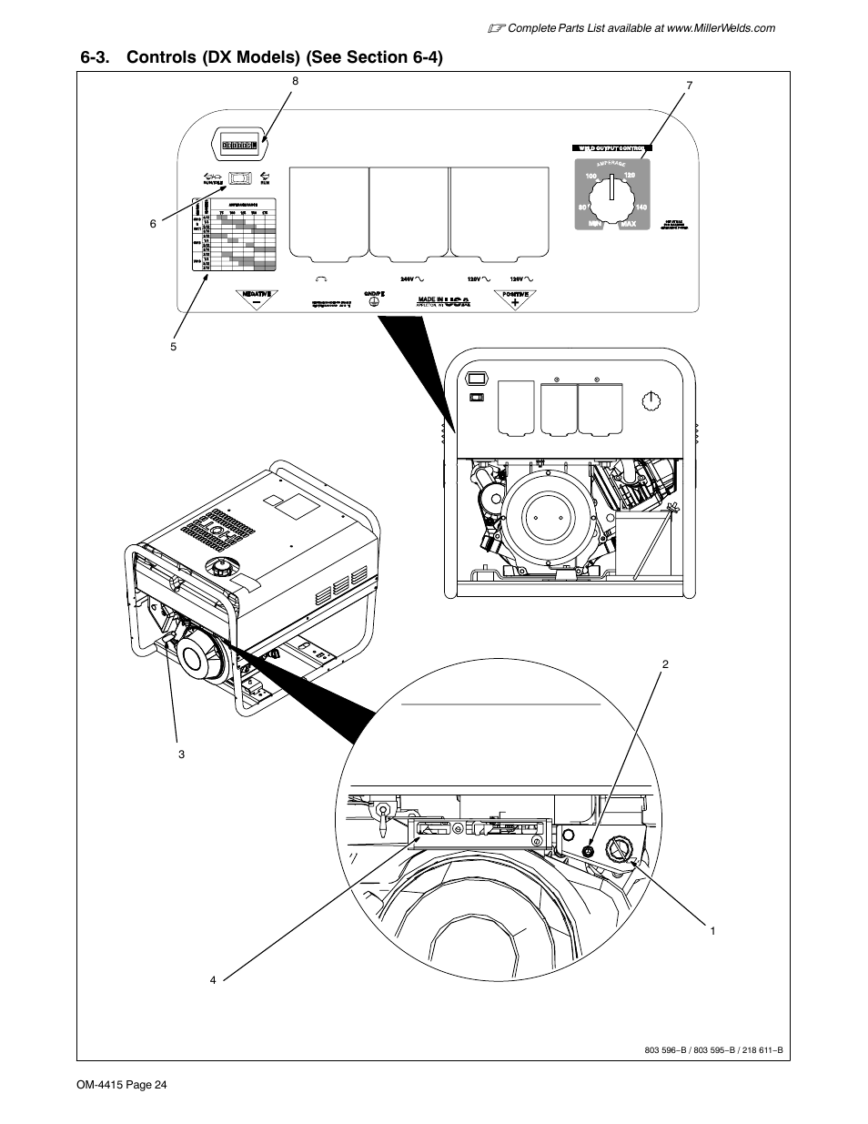 3. controls (dx models) (see section 6-4) | Miller Electric 185 User Manual | Page 28 / 56