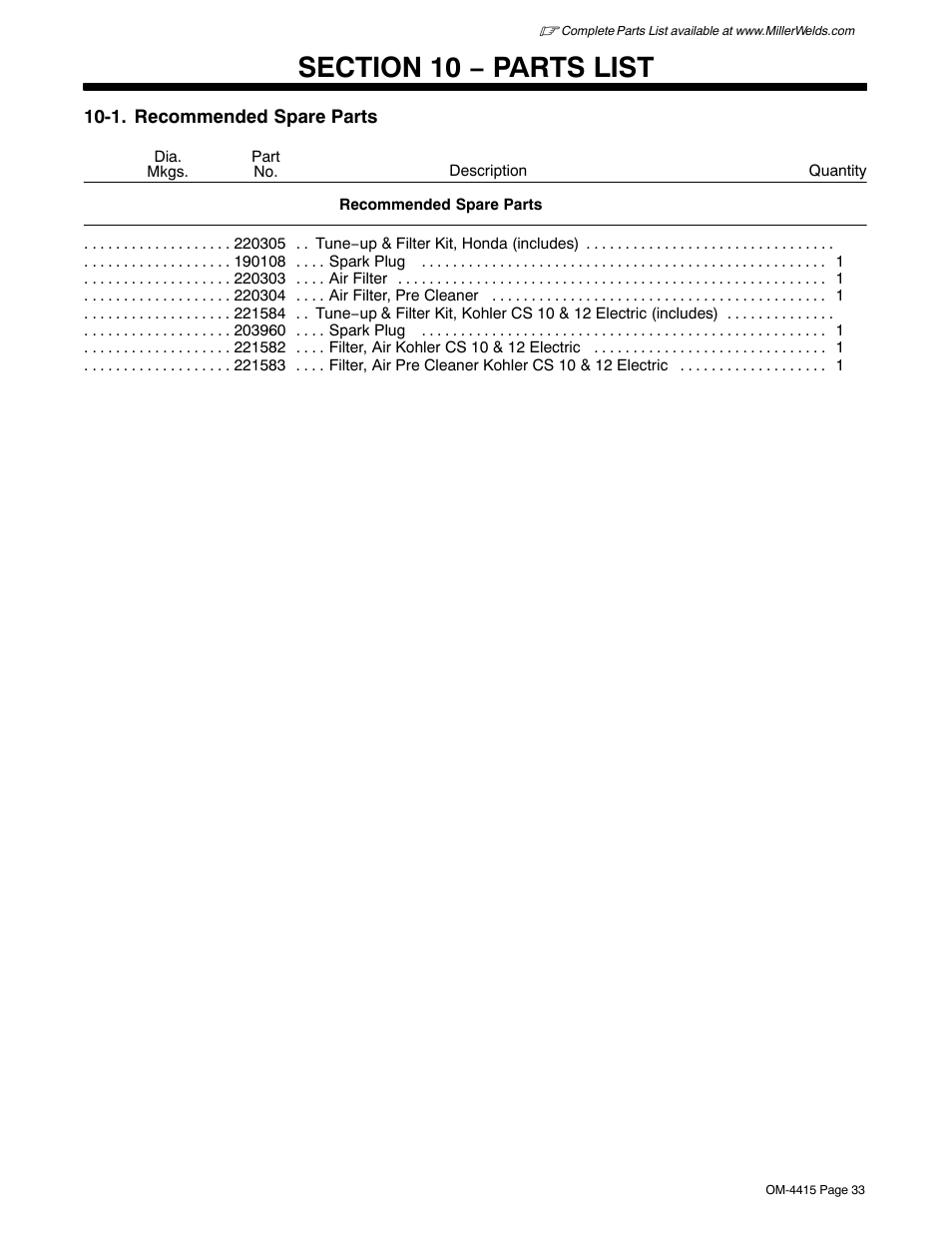 Section 10 − parts list, 1. recommended spare parts | Miller Electric 185 User Manual | Page 37 / 56