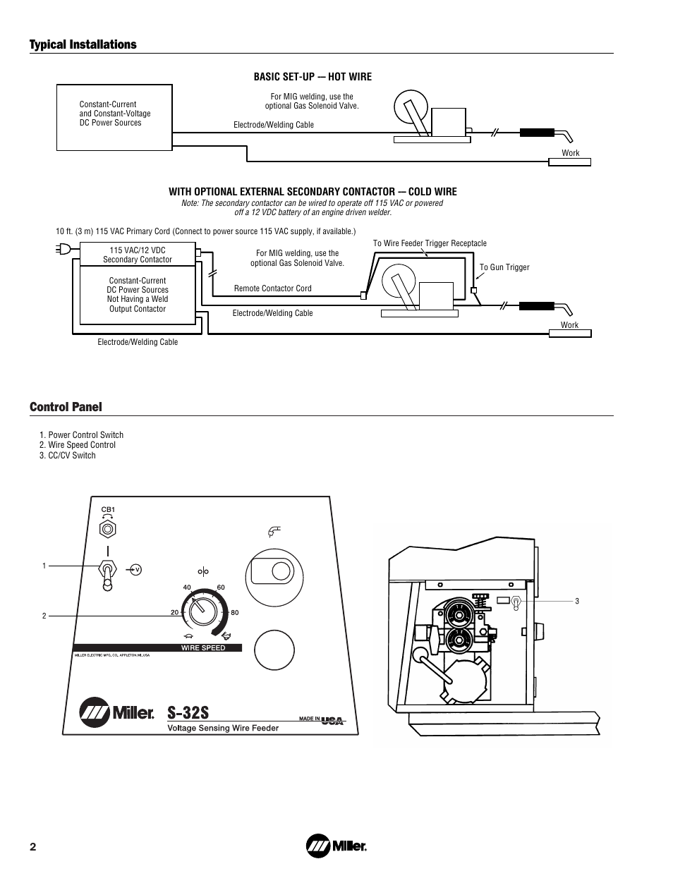 Control panel, Typical installations | Miller Electric S-32S User Manual | Page 2 / 4