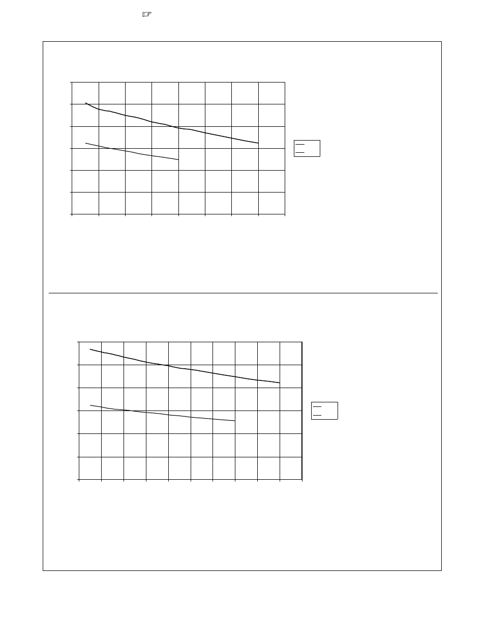 Volt-ampere curves | Miller Electric Millermatic 180 User Manual | Page 15 / 60