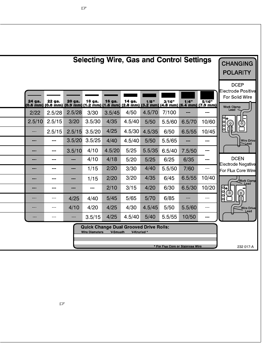 Miller Electric Millermatic 180 User Manual | Page 39 / 60