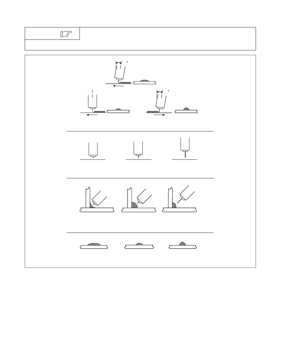 Conditions that affect weld bead shape, 4. conditions that affect weld bead shape | Miller Electric Millermatic 180 User Manual | Page 51 / 60