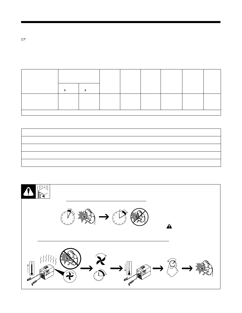 Section 4 − installation, Specifications, Specifications for torch | Duty cycle and overheating, 1. specifications, 2. specifications for torch, 3. duty cycle and overheating | Miller Electric pmn User Manual | Page 15 / 36