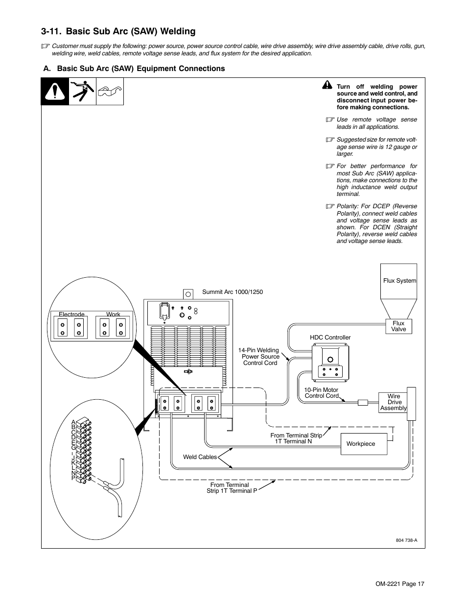 11. basic sub arc (saw) welding | Miller Electric 1000 User Manual | Page 21 / 46