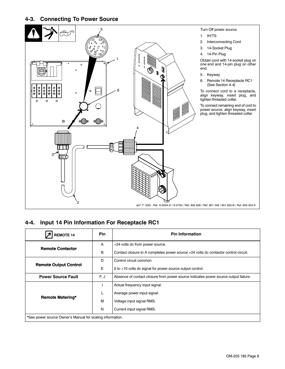 3. connecting to power source, 4. input 14 pin information for receptacle rc1 | Miller Electric IH User Manual | Page 13 / 76