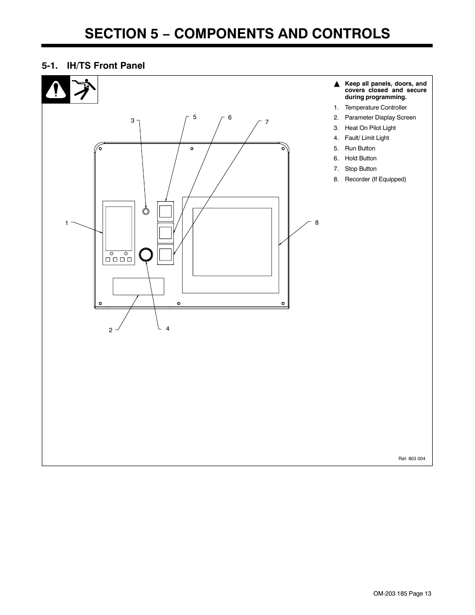 Section 5 − components and controls, 1. ih/ts front panel | Miller Electric IH User Manual | Page 17 / 76