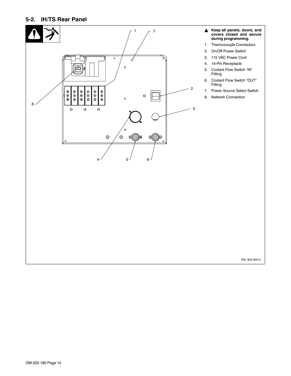 2. ih/ts rear panel | Miller Electric IH User Manual | Page 18 / 76
