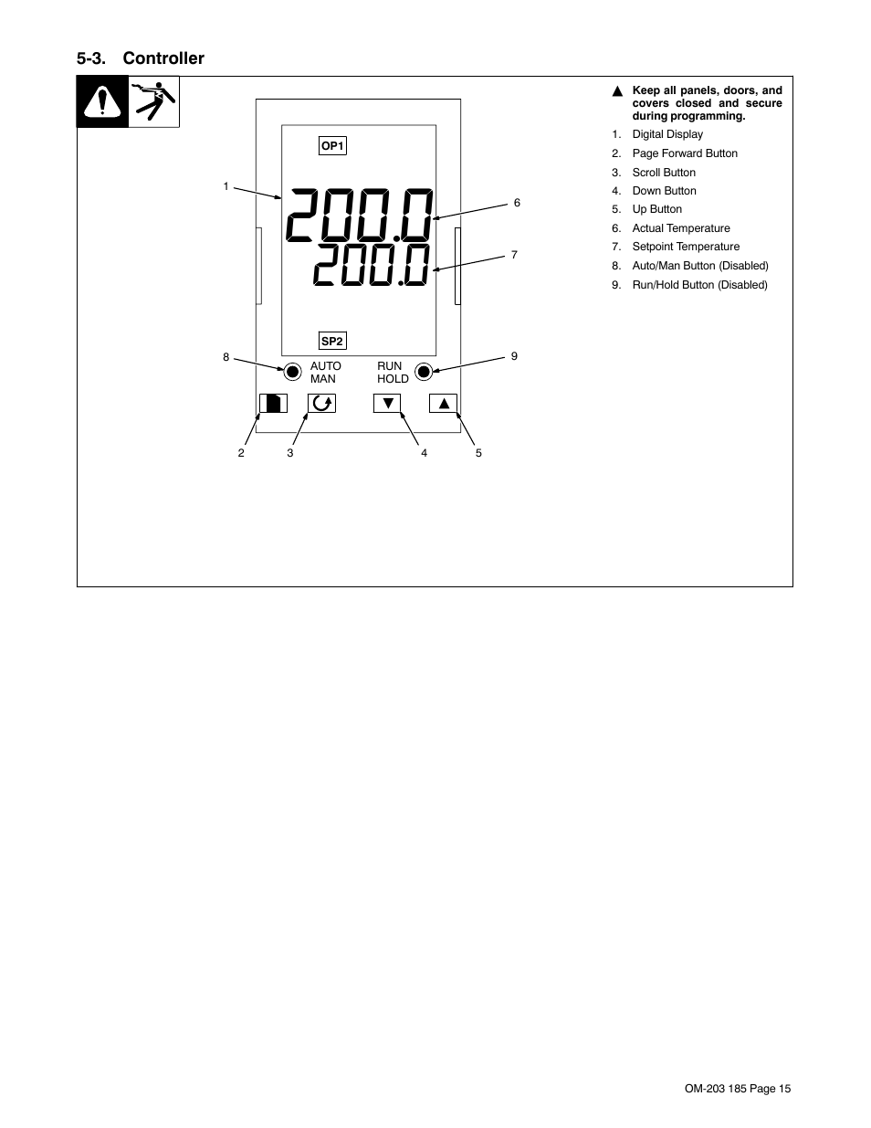 3. controller | Miller Electric IH User Manual | Page 19 / 76