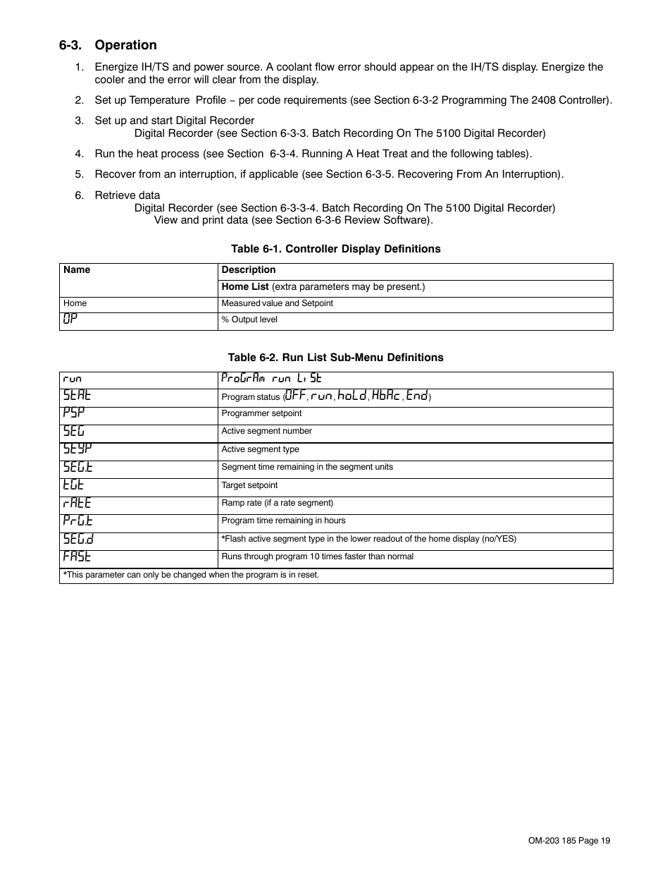 3. operation | Miller Electric IH User Manual | Page 23 / 76