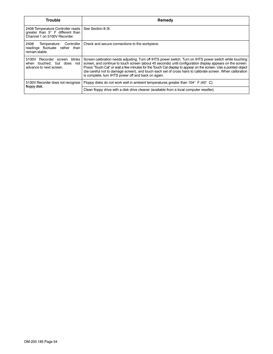 Miller Electric IH User Manual | Page 58 / 76