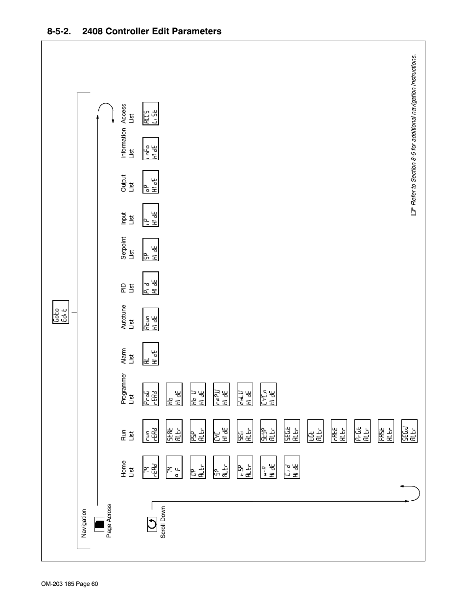 5-2. 2408 controller edit parameters | Miller Electric IH User Manual | Page 64 / 76