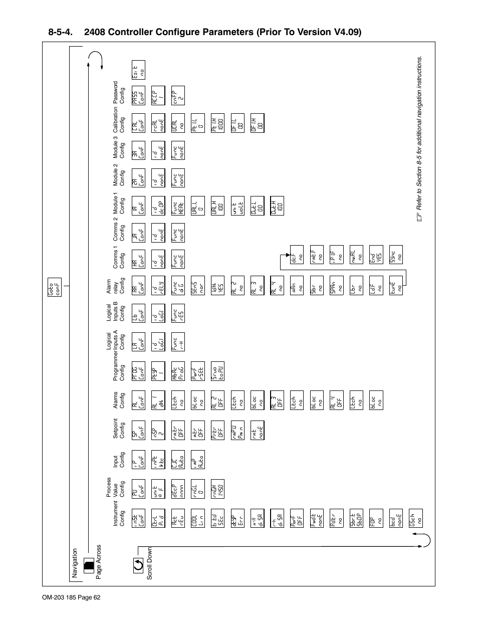 Module 1 config). see section 8-5-4 | Miller Electric IH User Manual | Page 66 / 76