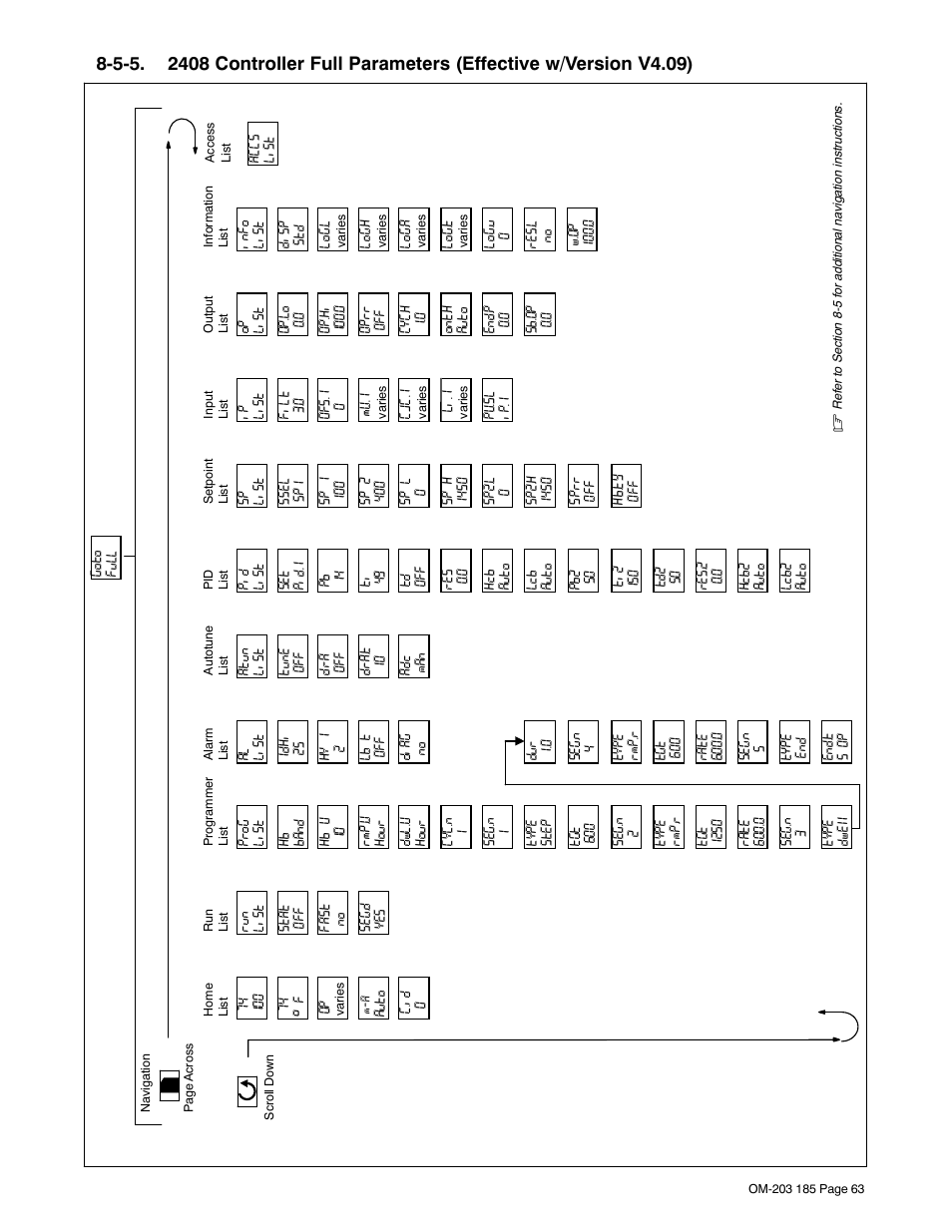 Miller Electric IH User Manual | Page 67 / 76