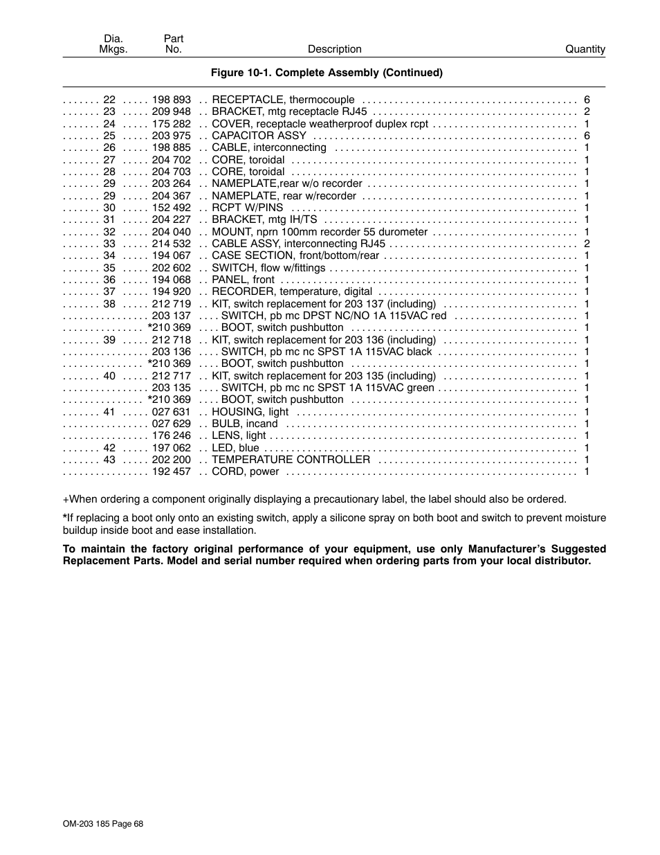 Miller Electric IH User Manual | Page 72 / 76