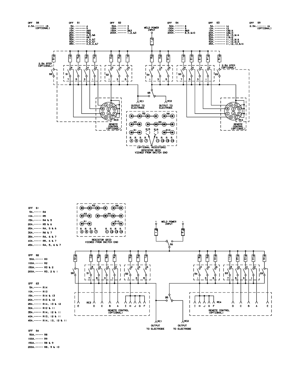 Miller Electric MOG-350 User Manual | Page 28 / 40