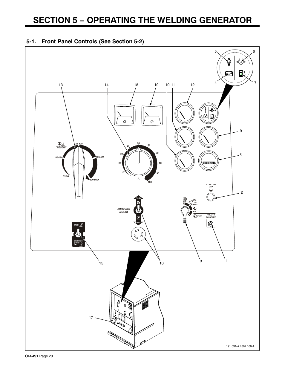 Miller Electric Big Blue 502P User Manual | Page 24 / 64