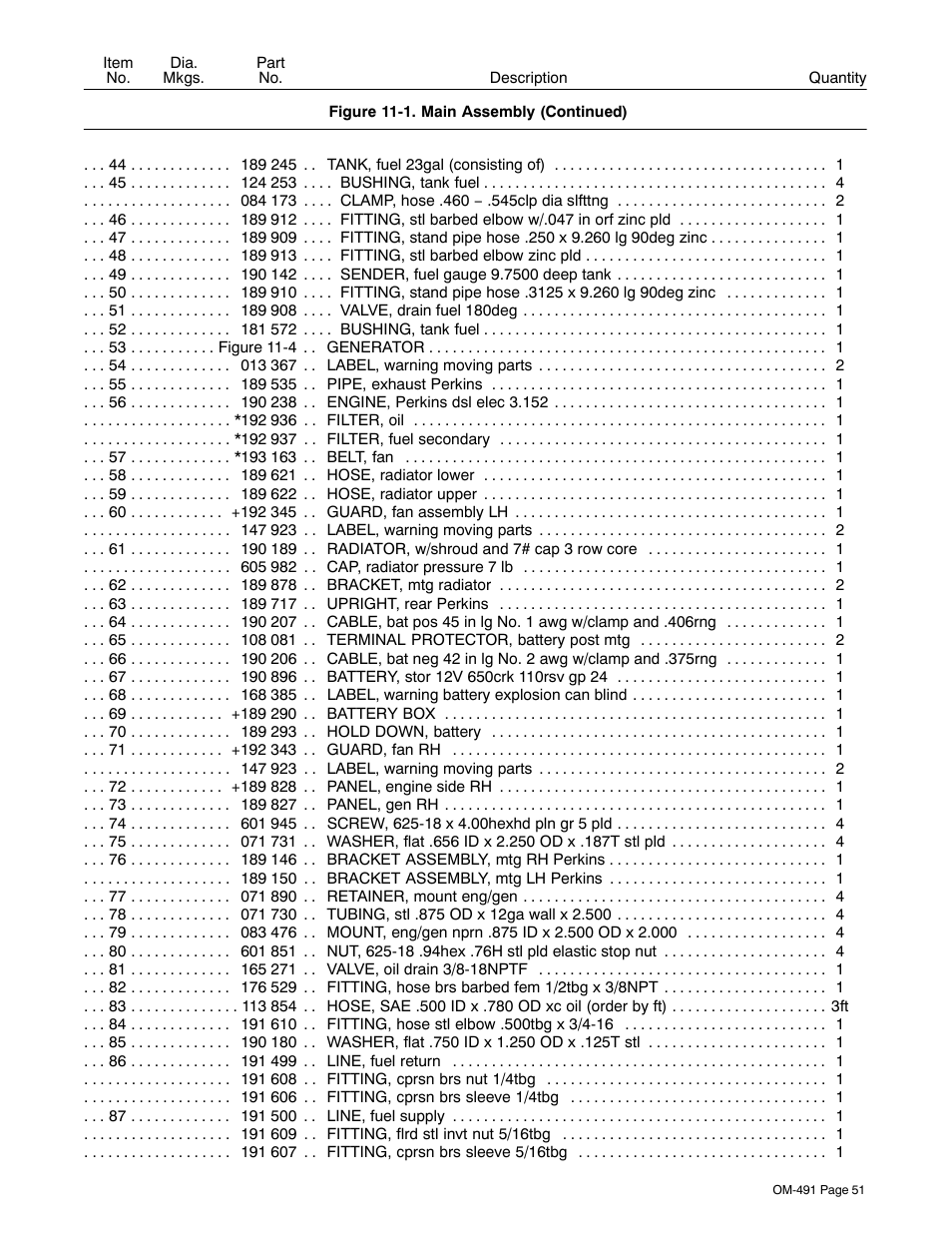 Miller Electric Big Blue 502P User Manual | Page 55 / 64