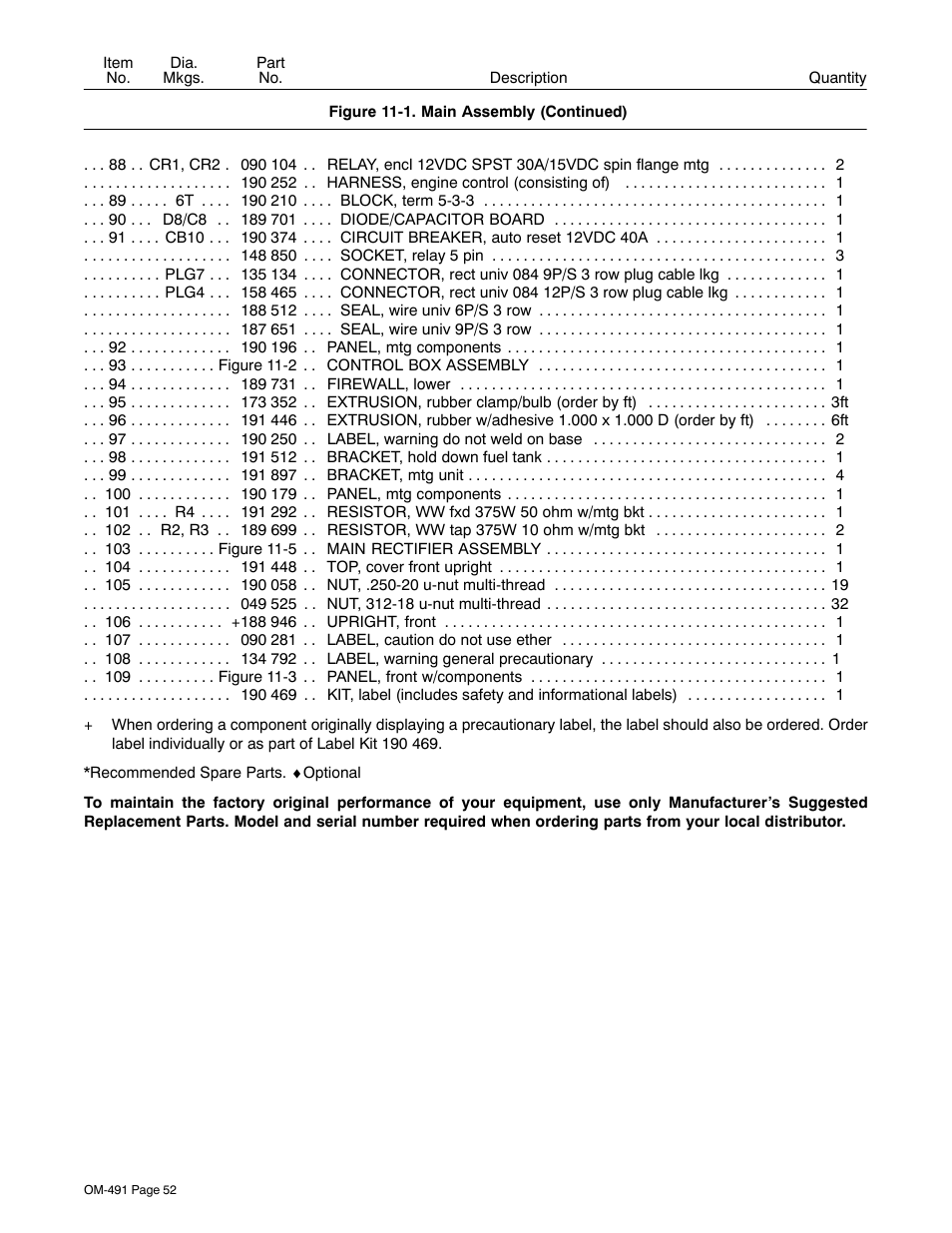 Miller Electric Big Blue 502P User Manual | Page 56 / 64