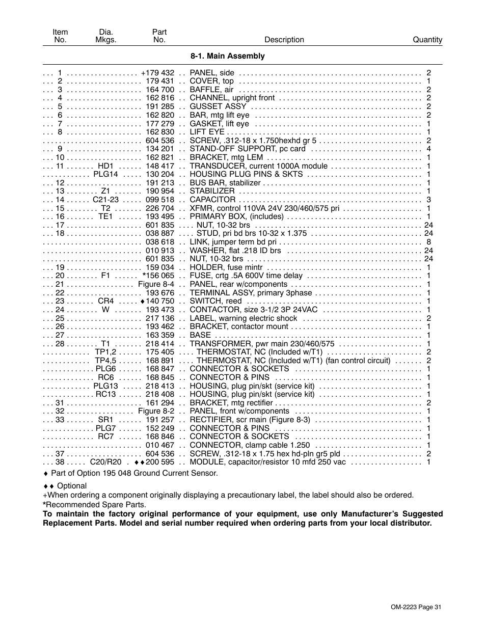 Miller Electric Dimension 1000 User Manual | Page 35 / 44