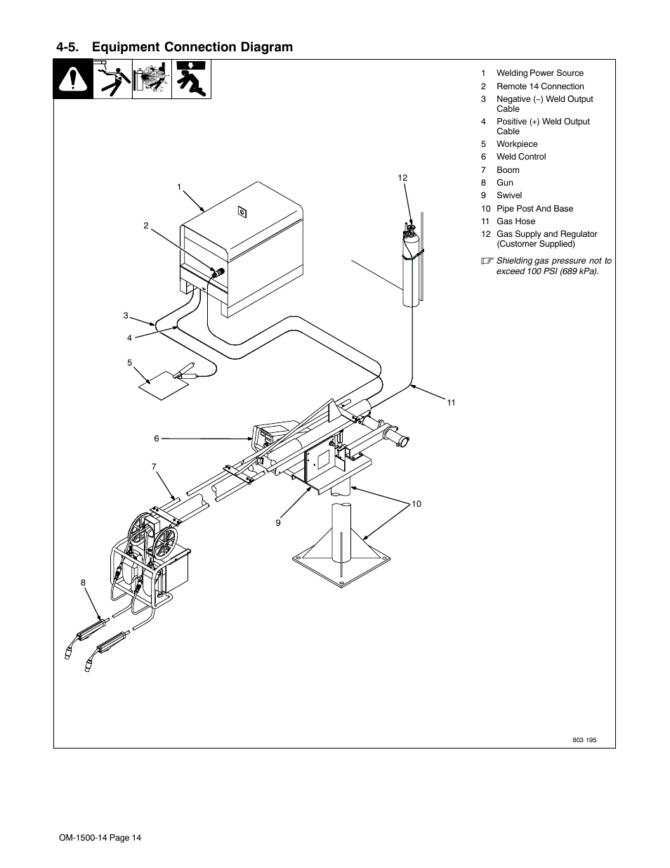 5. equipment connection diagram | Miller Electric and DS-74DX16 User Manual | Page 18 / 52