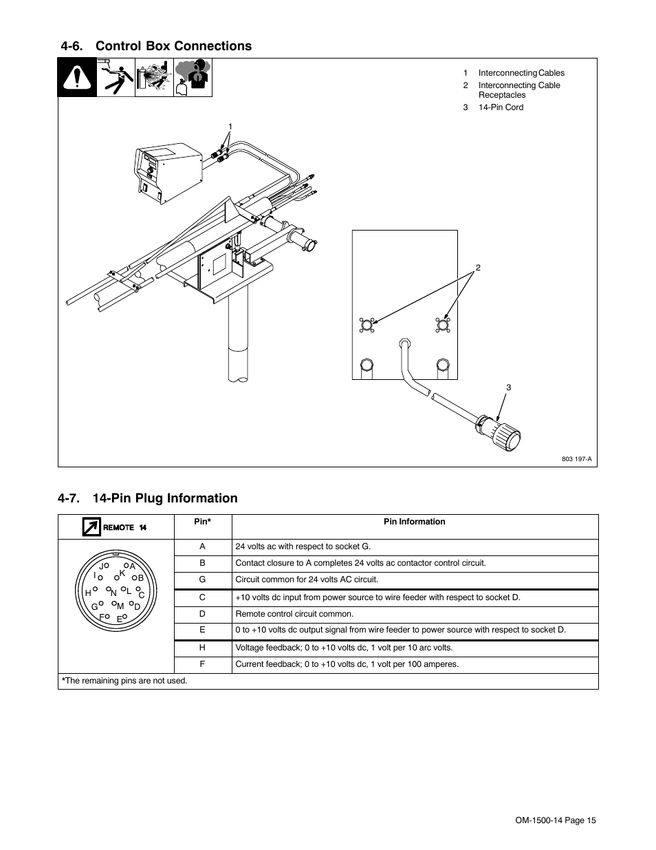 6. control box connections, 7. 14-pin plug information | Miller Electric and DS-74DX16 User Manual | Page 19 / 52