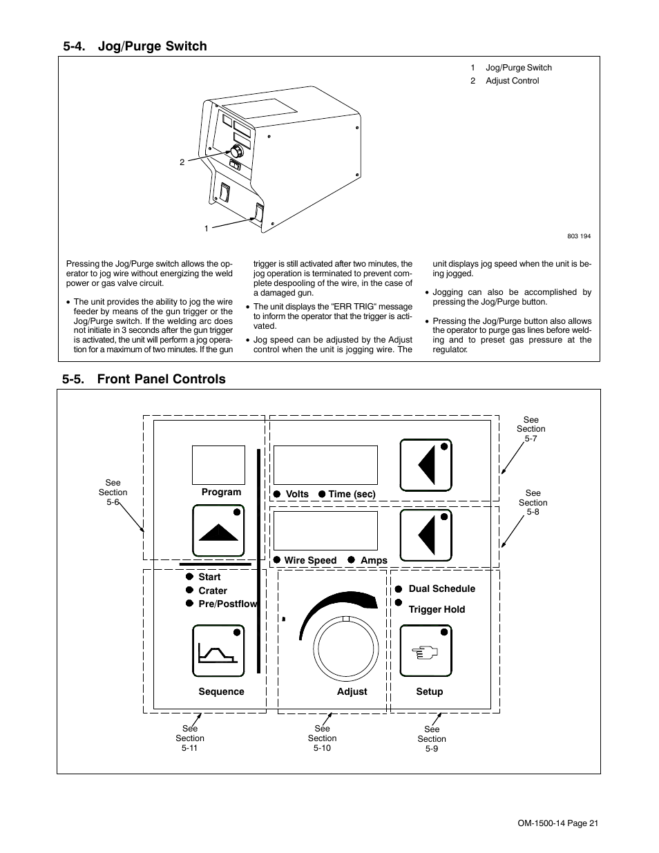 4. jog/purge switch, 5. front panel controls | Miller Electric and DS-74DX16 User Manual | Page 25 / 52