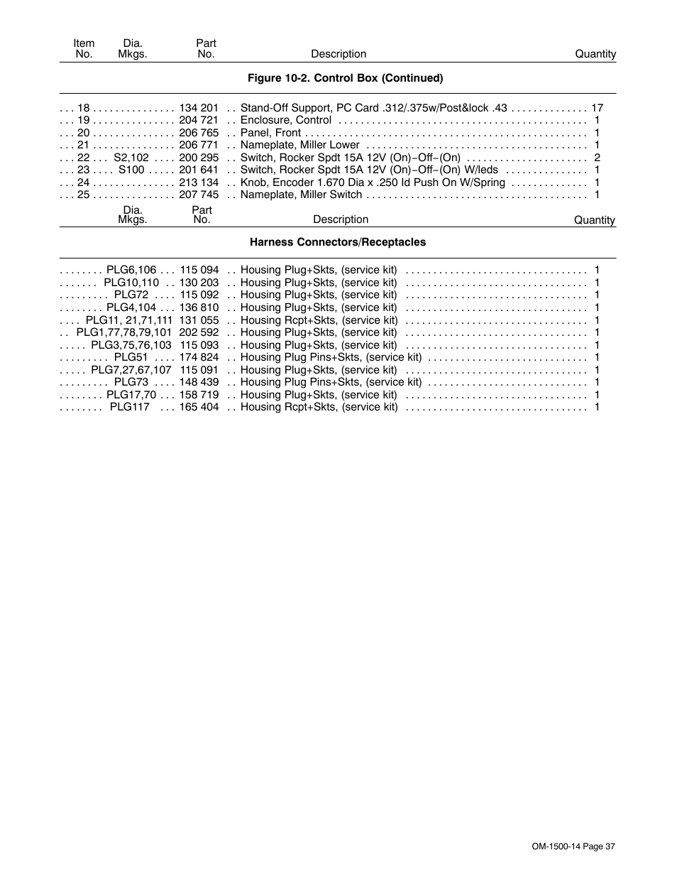 Miller Electric and DS-74DX16 User Manual | Page 41 / 52