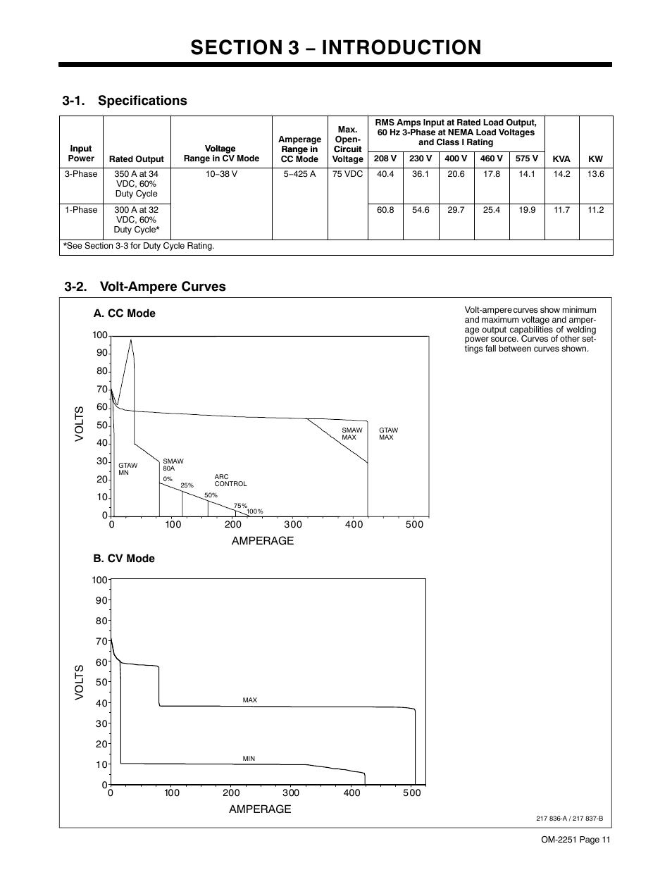 Section 3 − introduction, 1. specifications, 2. volt-ampere curves | Miller Electric 350 VS User Manual | Page 15 / 36