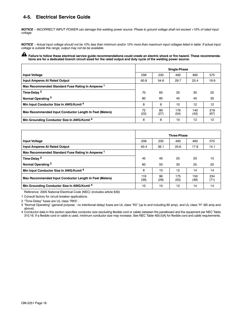 5. electrical service guide | Miller Electric 350 VS User Manual | Page 20 / 36