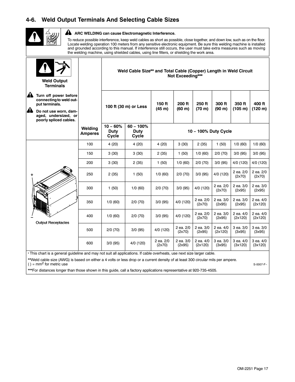 6. weld output terminals and selecting cable sizes | Miller Electric 350 VS User Manual | Page 21 / 36